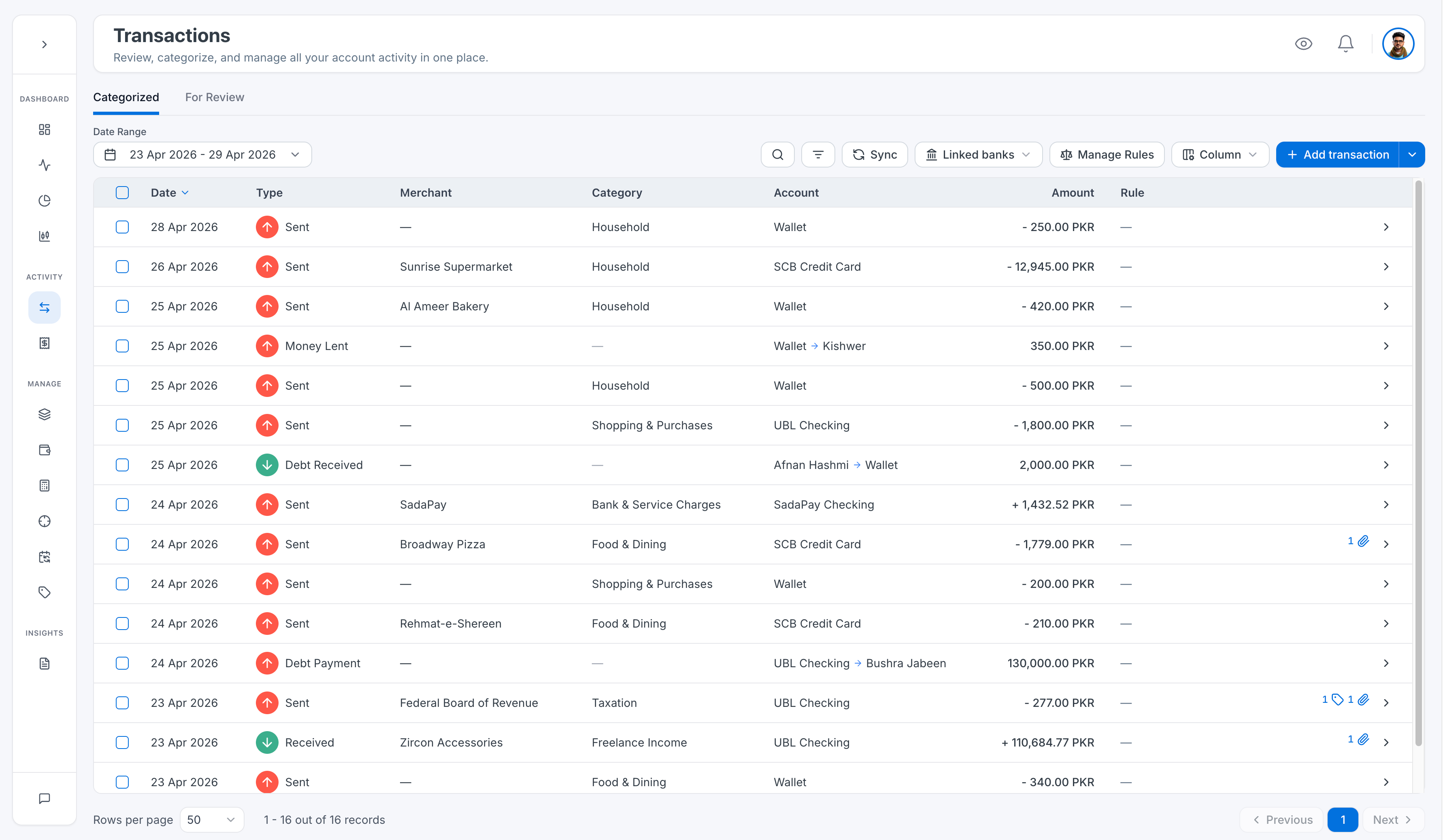 Transactions dashboard